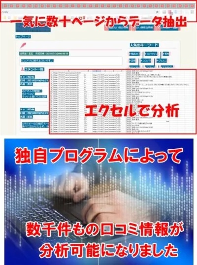 電話占いの口コミをウラスピ分析して分かったライバル業者・同業者による自作自演のアンチ投稿【まとめ】