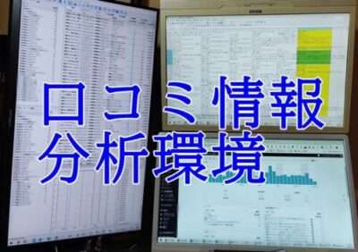 口コミ分析環境のイメージ
