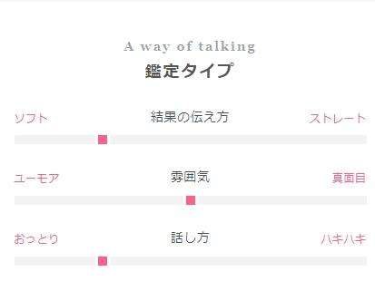SATORI電話占い 寧子先生の鑑定タイプ