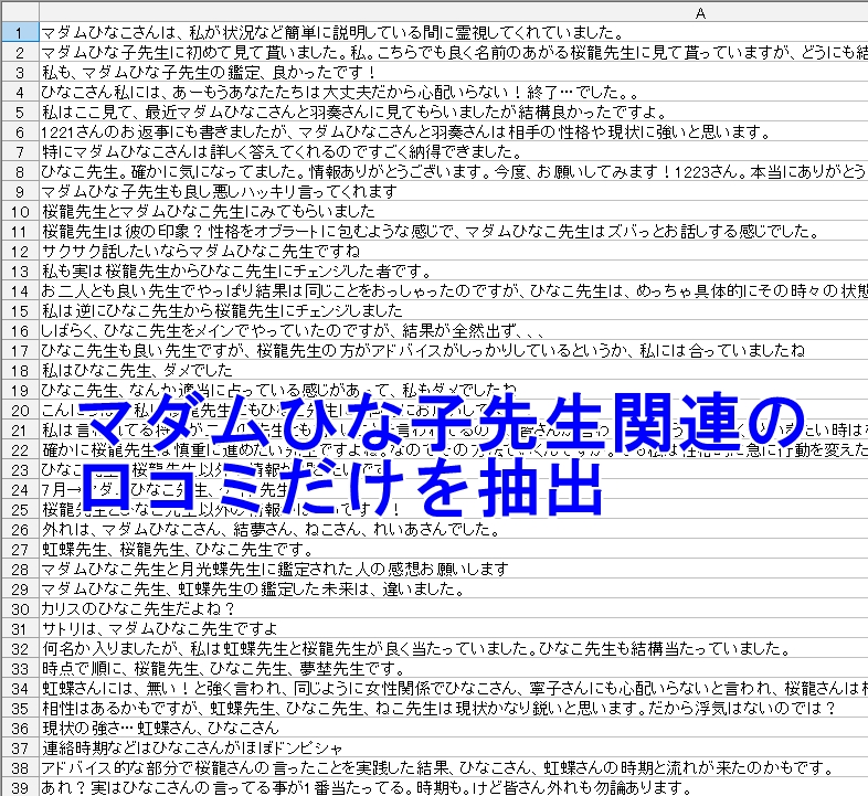 SATORI電話占いのマダムひな子先生のウラスピの口コミ